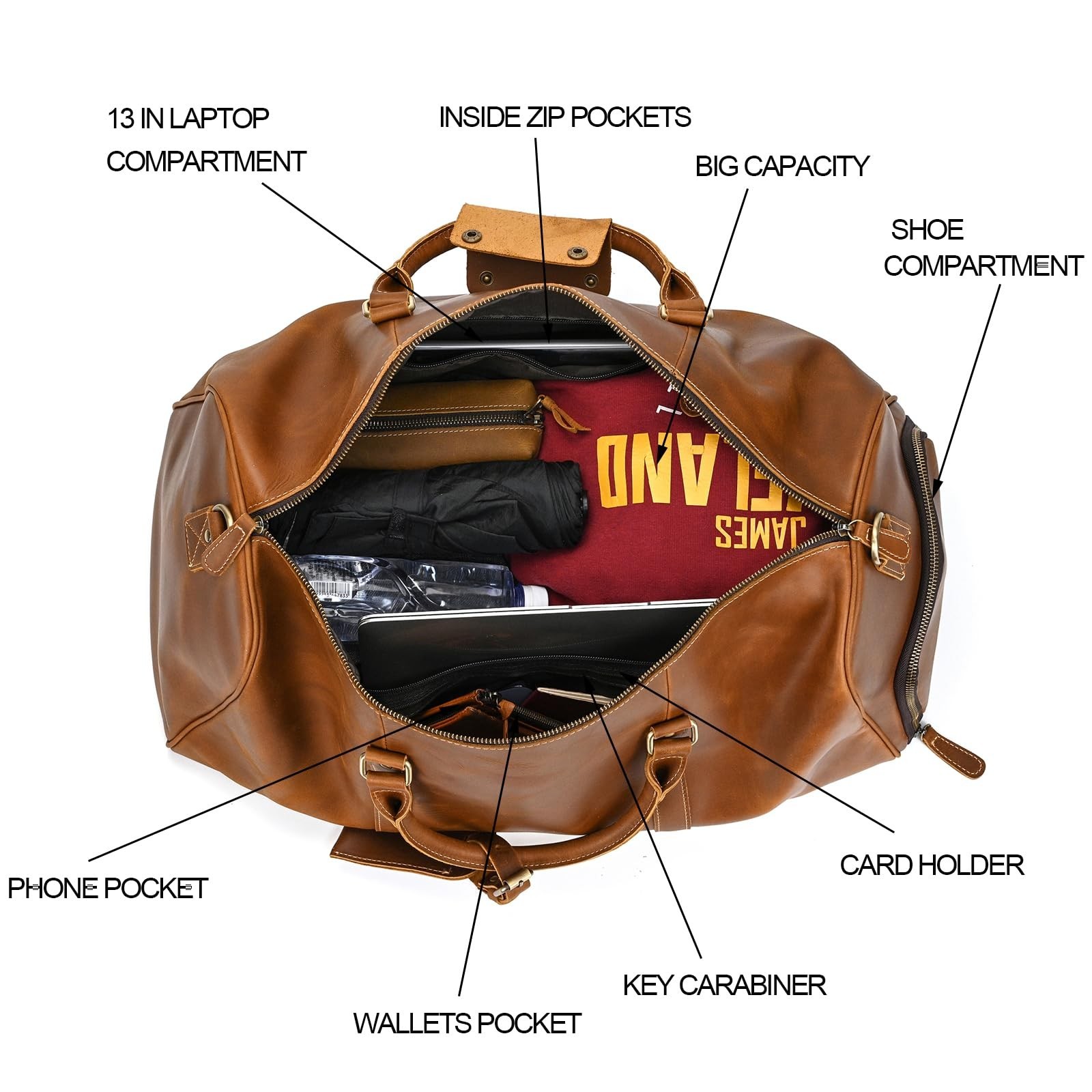 Leather Duffel Bags for Men and Women, 20 Inch Full Grain Leather Travel Over…