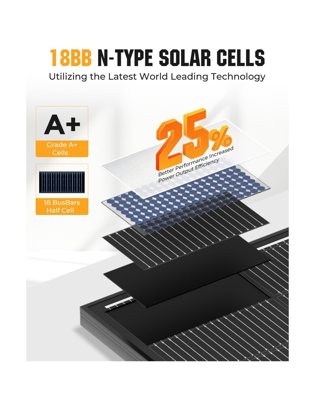 200 Watt Solar Panel 18BB, 25% High Efficiency, N-Type 12V 200W Solar Panel, …