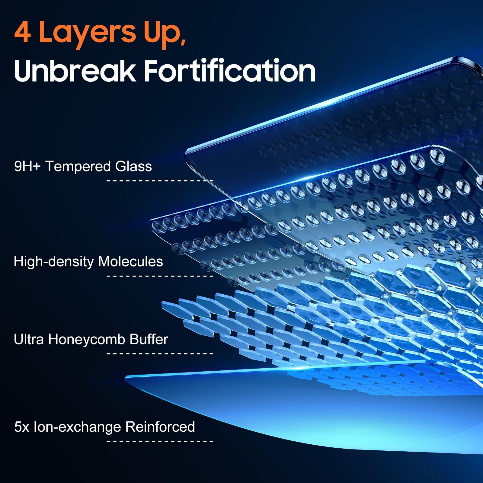 UniqueMe 2 Pack for Samsung Galaxy S24 Ultra Privacy Screen Protector | Finge…