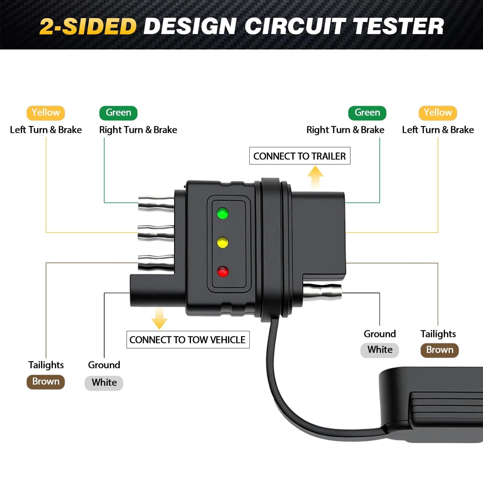 4-Way Flat Trailer Wiring Tester – 4 Pin Male & Female Trailer Light Tester w…