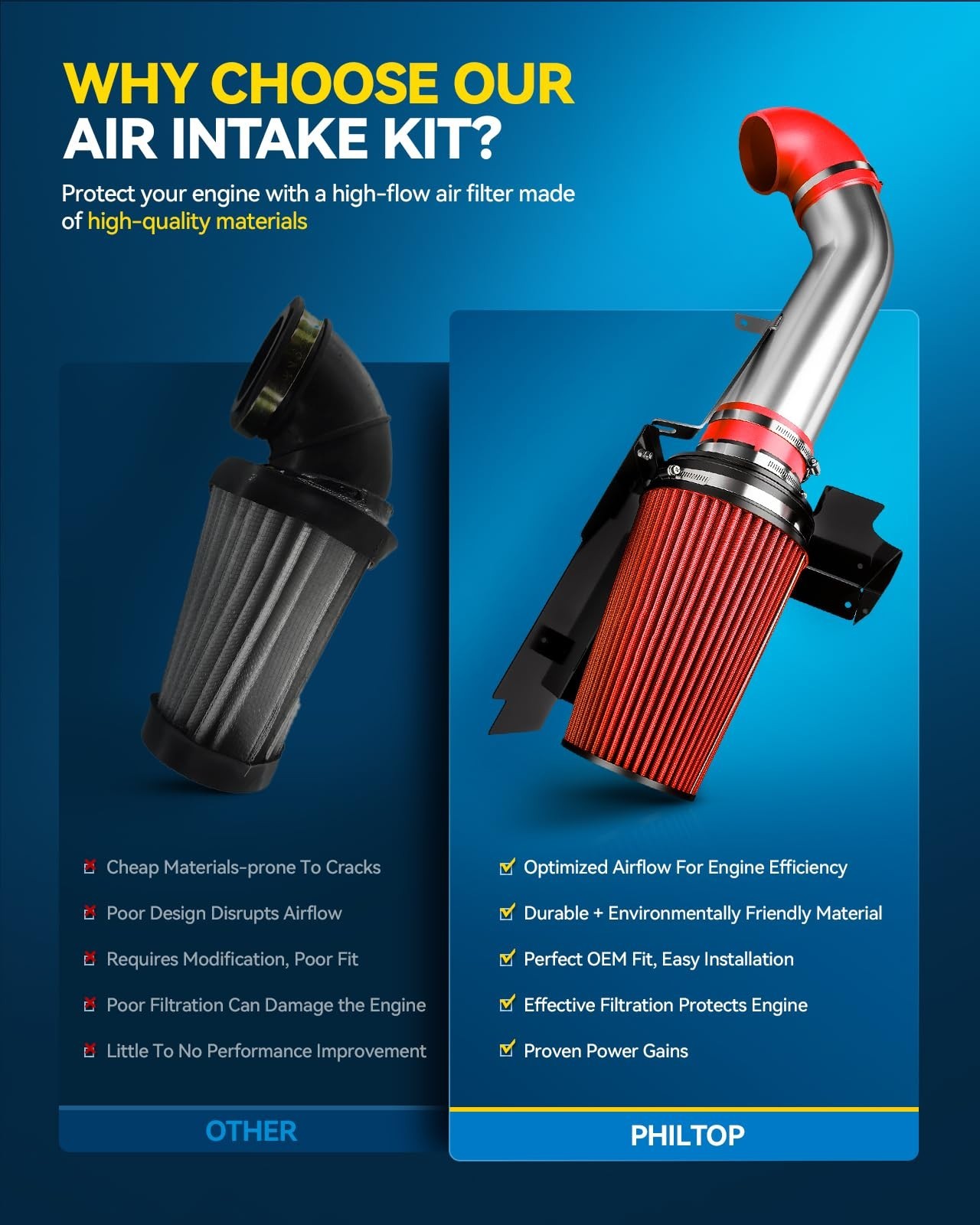 PHILTOP 2.75″ Cold Air Intake Kit Mitsubishi Eclipse 2000-2005 2.4L Red