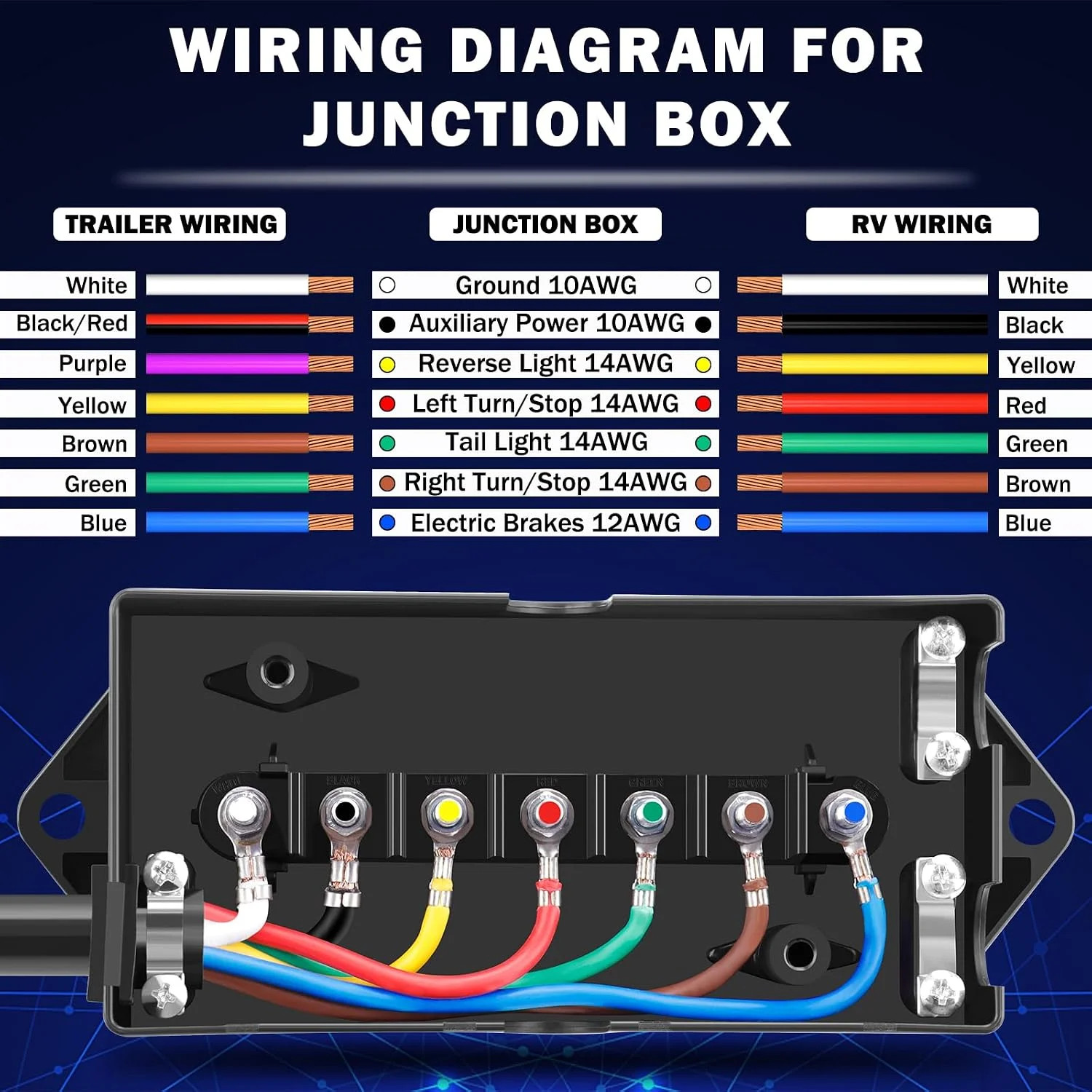 CheeMuii 7 Way Trailer Wiring Harness Kit 8 FT Trailer Cord with 7 Pin Trailer P