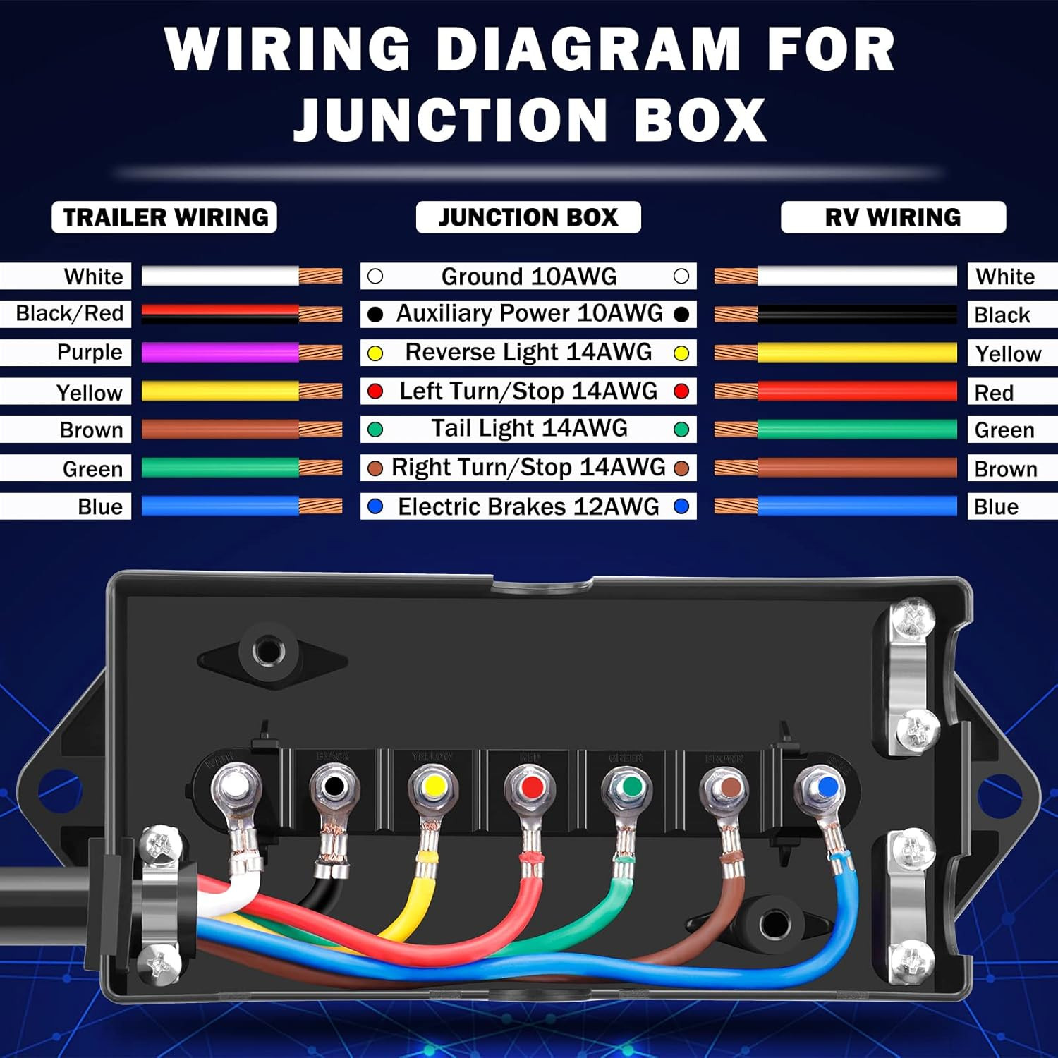 7 Way Trailer Cord and 7 Gang Junction Box Kit with 12V Breakaway Switch and Plu