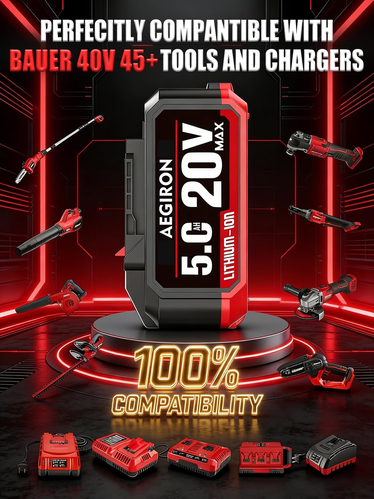 Upgraded 20V 5.0Ah High Capacity Battery, Replacement for Bauer 20V Lithium-I…