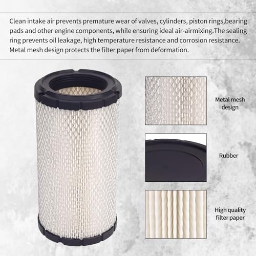 Air Filter 715900394 for Can-Am Defender HD8 HD10 2016-2021 / Max HD8 HD5 2PCS