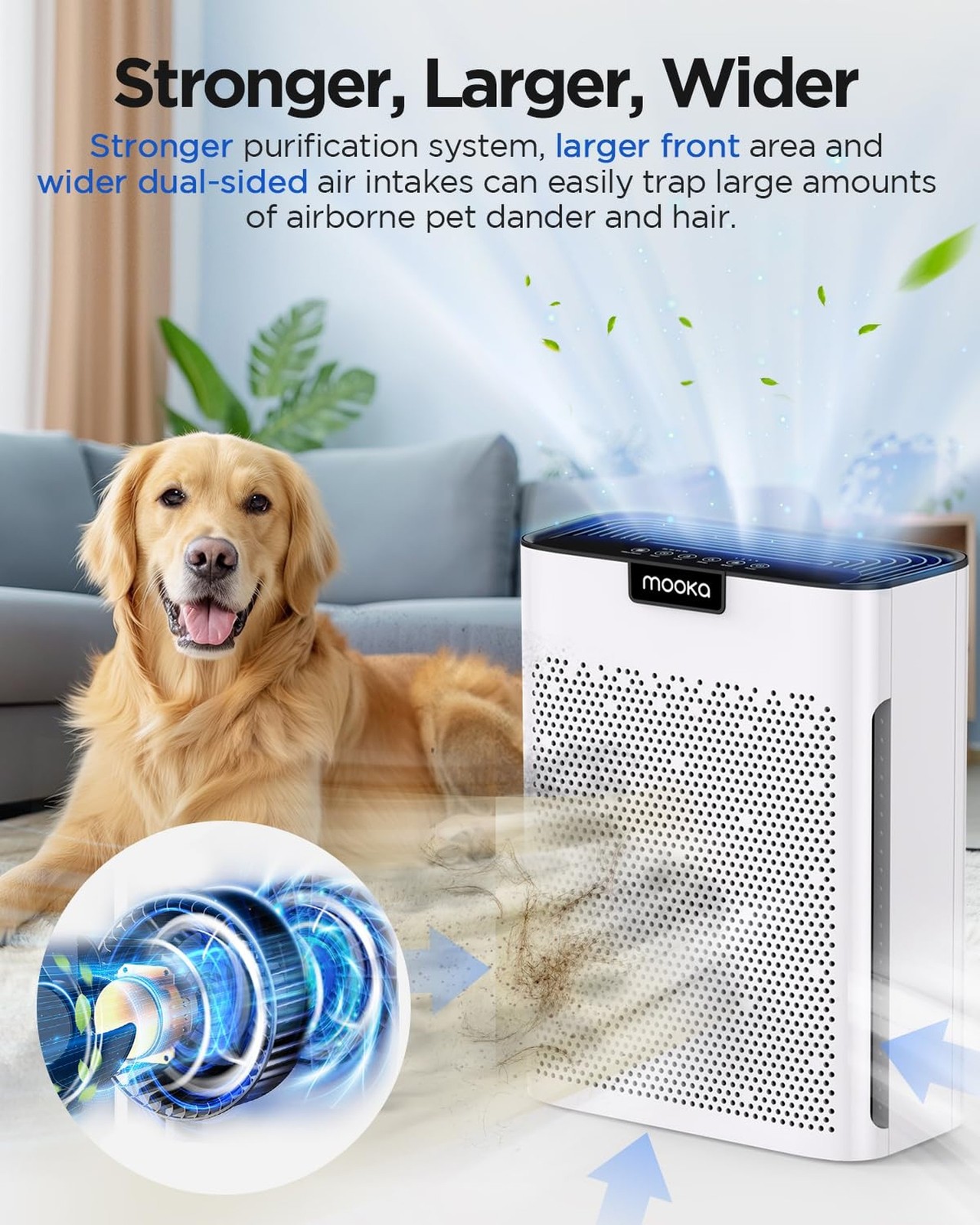 Air Purifiers for Home Large Room 2200 Ft² with Washable Filters, M… Fast