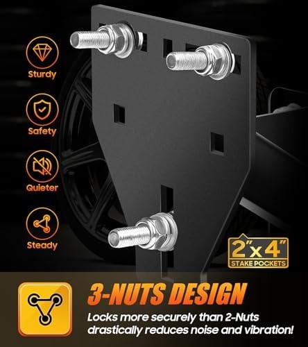Stake Pocket Spare Tire Mount, Trailer Spare Tire Mount Fit 4 5 6 8 Lugs Trai…