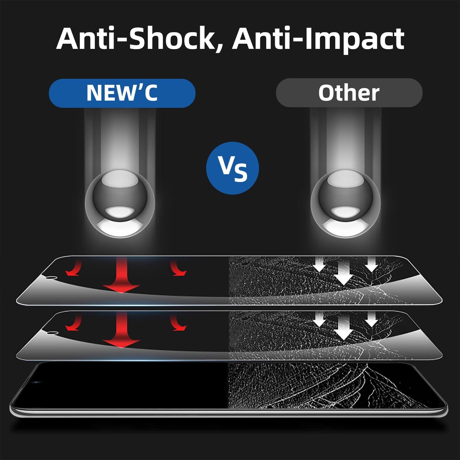 NEW’C 3 Pack Designed for Samsung Galaxy S21 FE 5G Screen Protector Tempered …