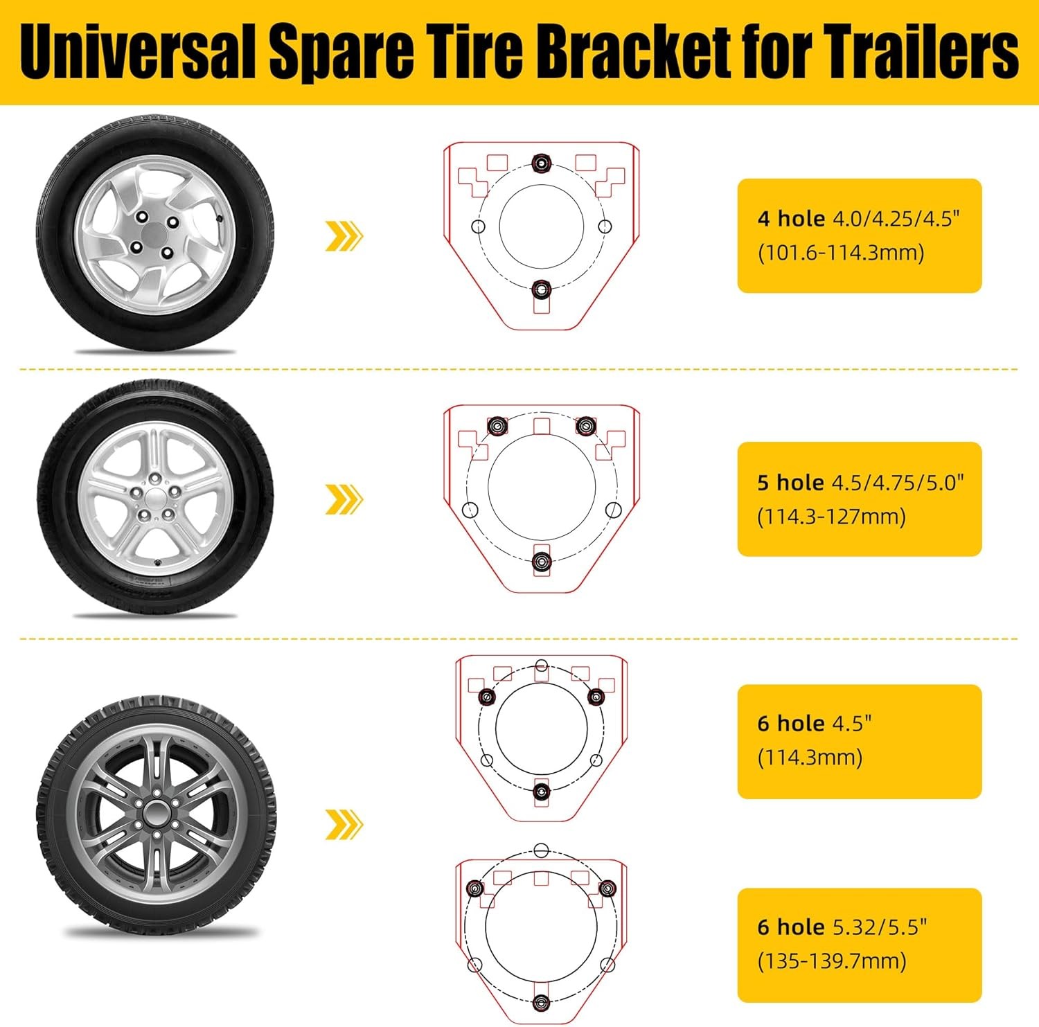 JEACENT Spare Tire Mount for Utility Trailer Accessories,3-Nut Design Spare Tire