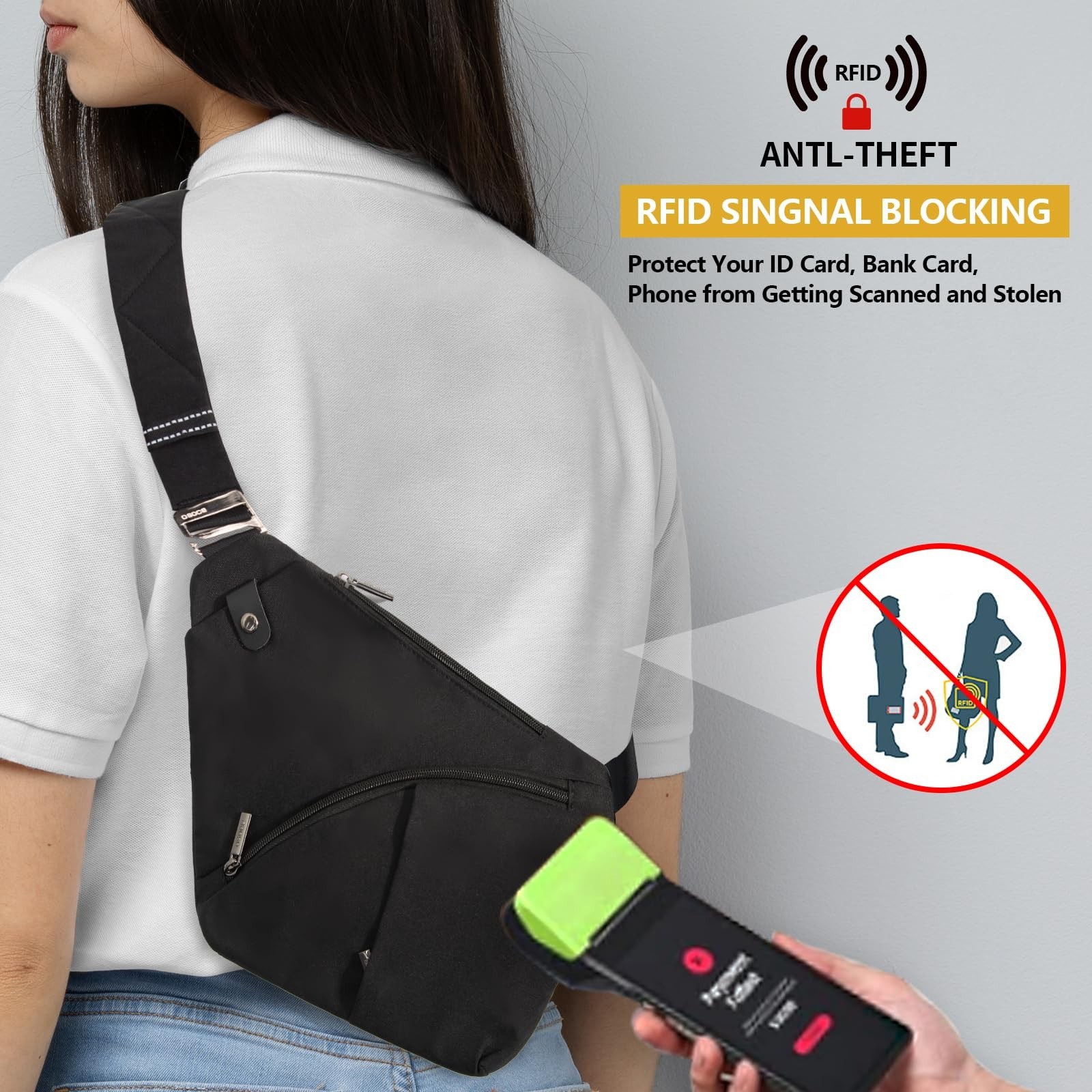 OSOCE Anti Theft Sling Bag for Men Women RFID Crossbody Bag Lightweight Trave…