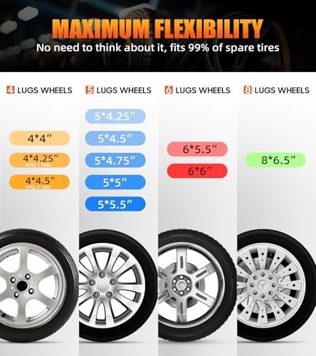 Stake Pocket Spare Tire Mount, Trailer Spare Tire Mount Fit 4 5 6 8 Lugs Trai…
