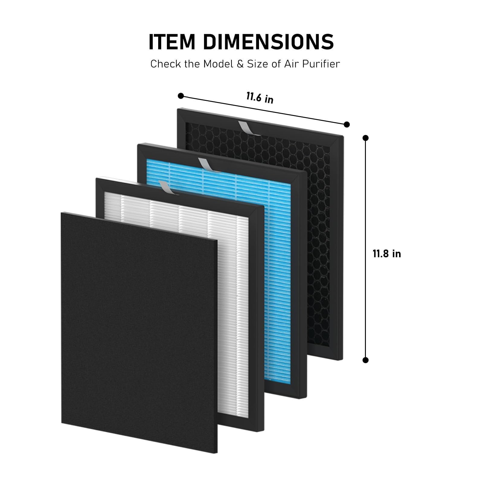 Airmax 10L Pro HEPA Filter Replacement Set Compatible with Okaysou Airmax 10L…