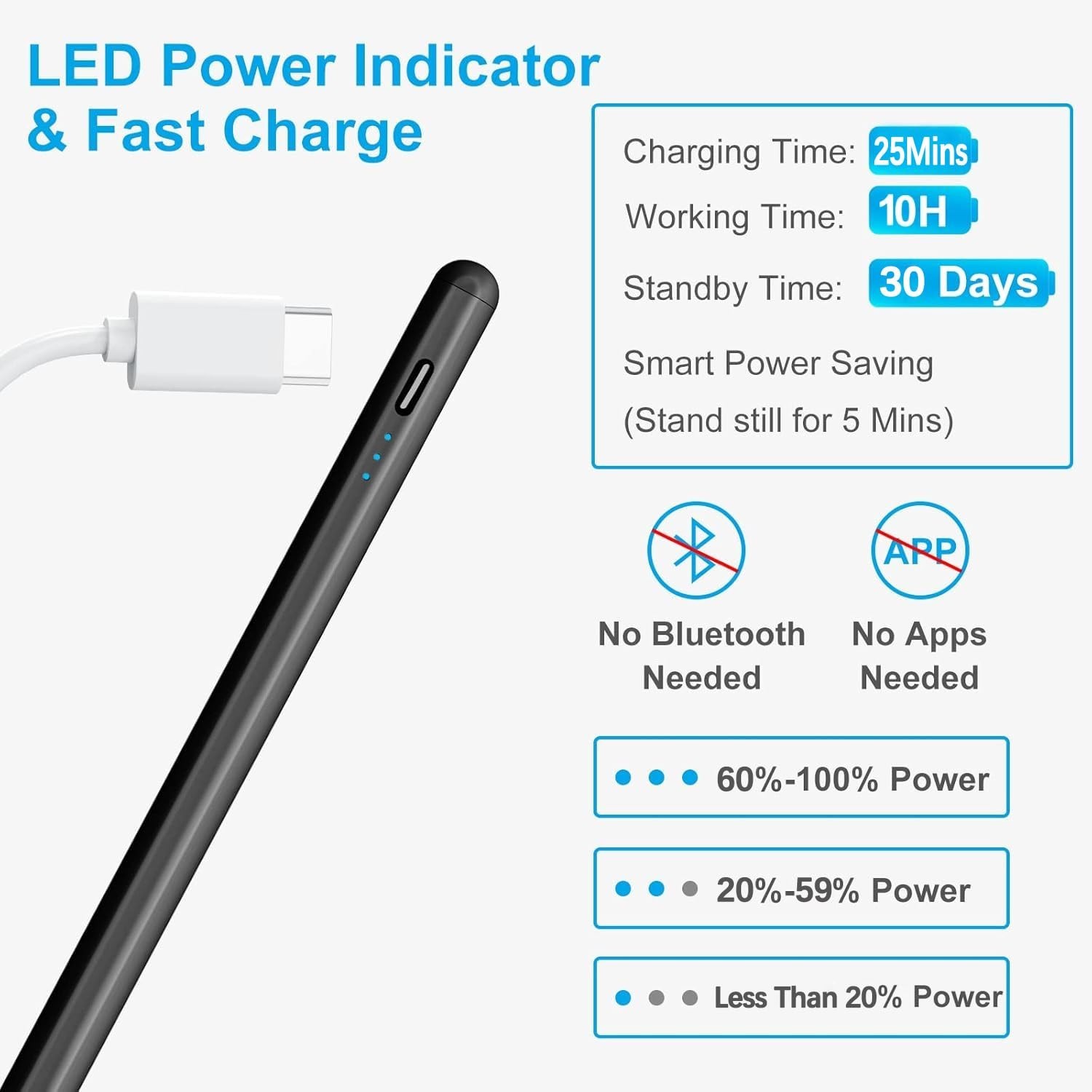 【2Pack】Stylus Pencil for iPad 2018-2026 A16 11/10/9/8/7/6,Mini A17