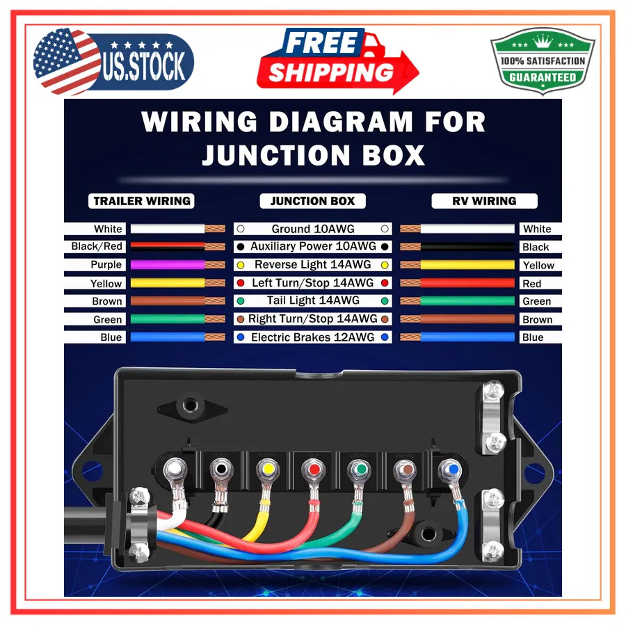 15FT 7 Way Trailer Wiring Harness Kit with Junction Box for RV Camper Trailer