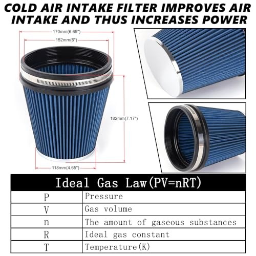 6″ Inlet Cold Air Intake Filter Cone Replacement Performance Blue (6″ Tall)