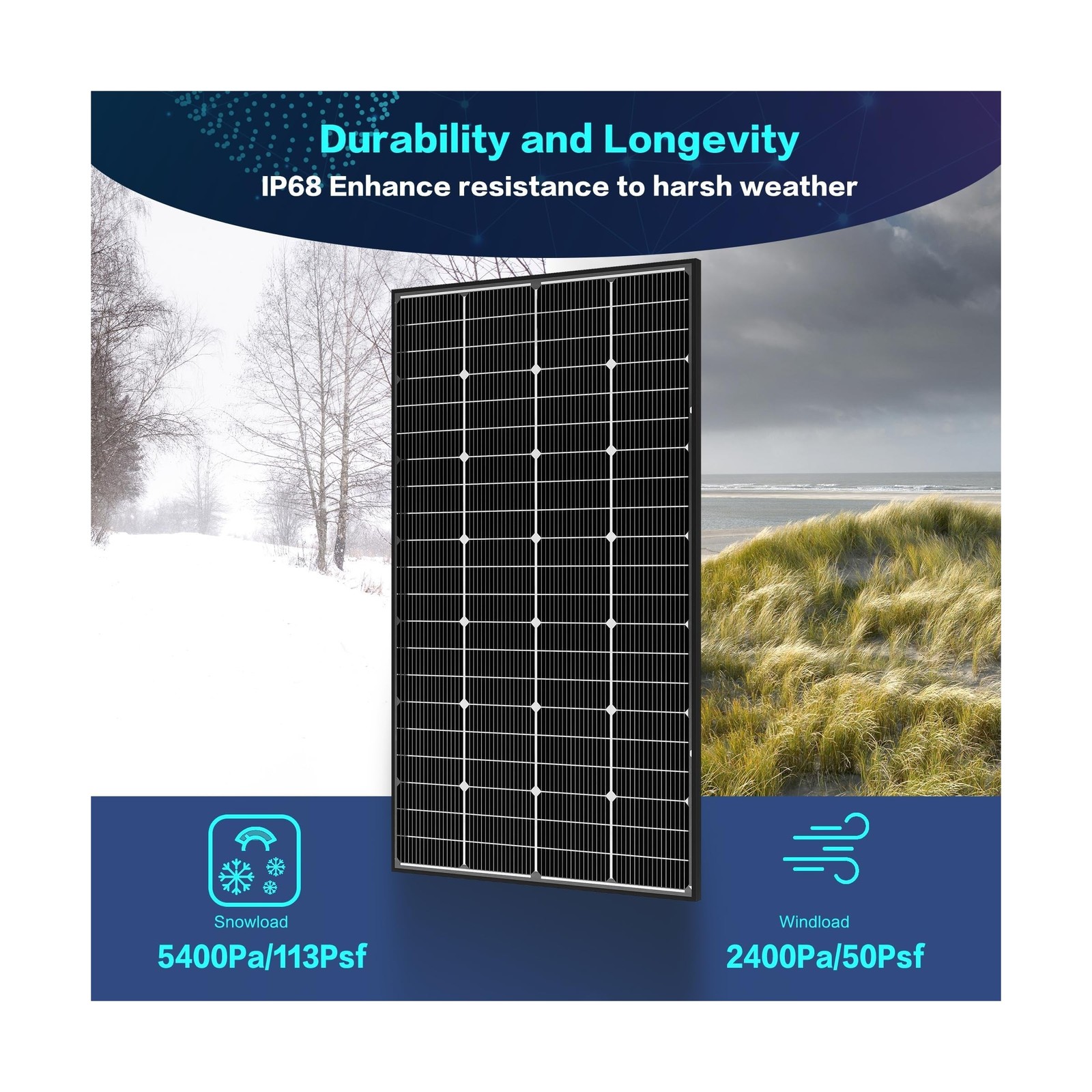 JJN Bifacial 400 Watt Solar Panel, 16BB N-Type 2 Pcs 200W 12V 25% High Effici…