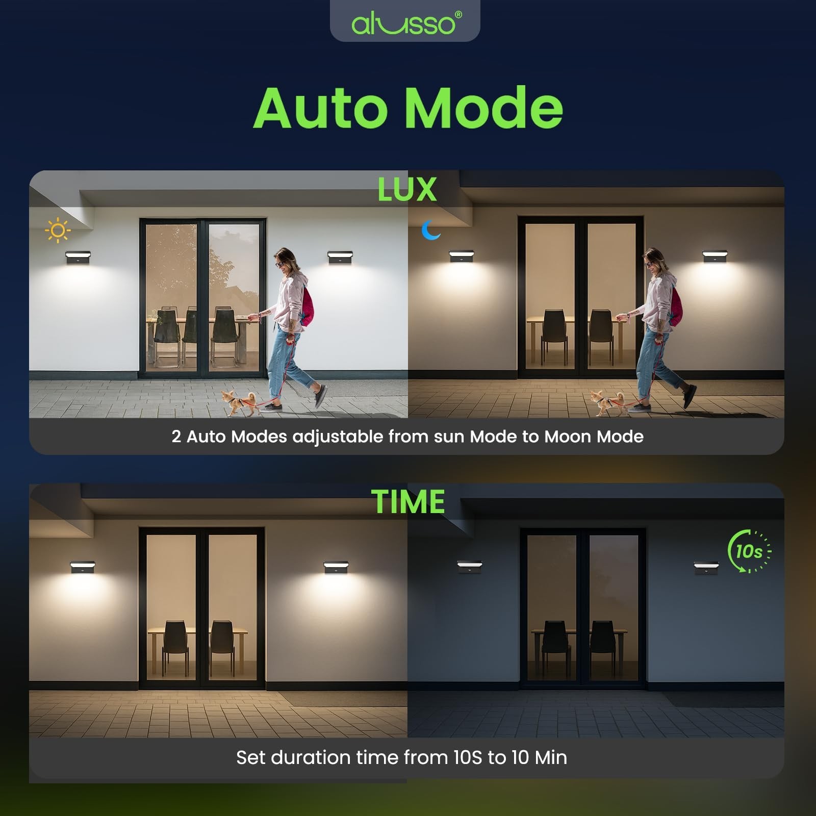 ALUSSO® 20W/40W/55W LED Outdoor Motion Sensor Wall Light, 3000K/4000K/6500K