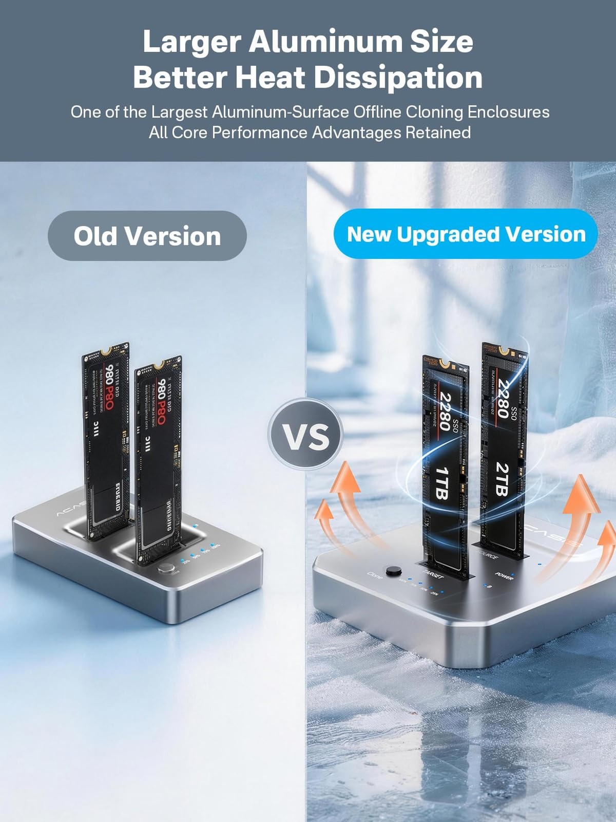 ACASIS 20Gbps M.2 NVMe SSD Cloner & Docking Station, Dual-Bay Offline Duplica…