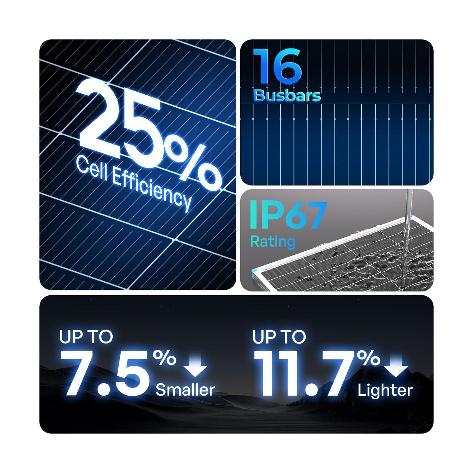 200W Solar Panel N-Type 16BB, 24V RV Solar Panel 200 Watt, 25% High Efficienc…