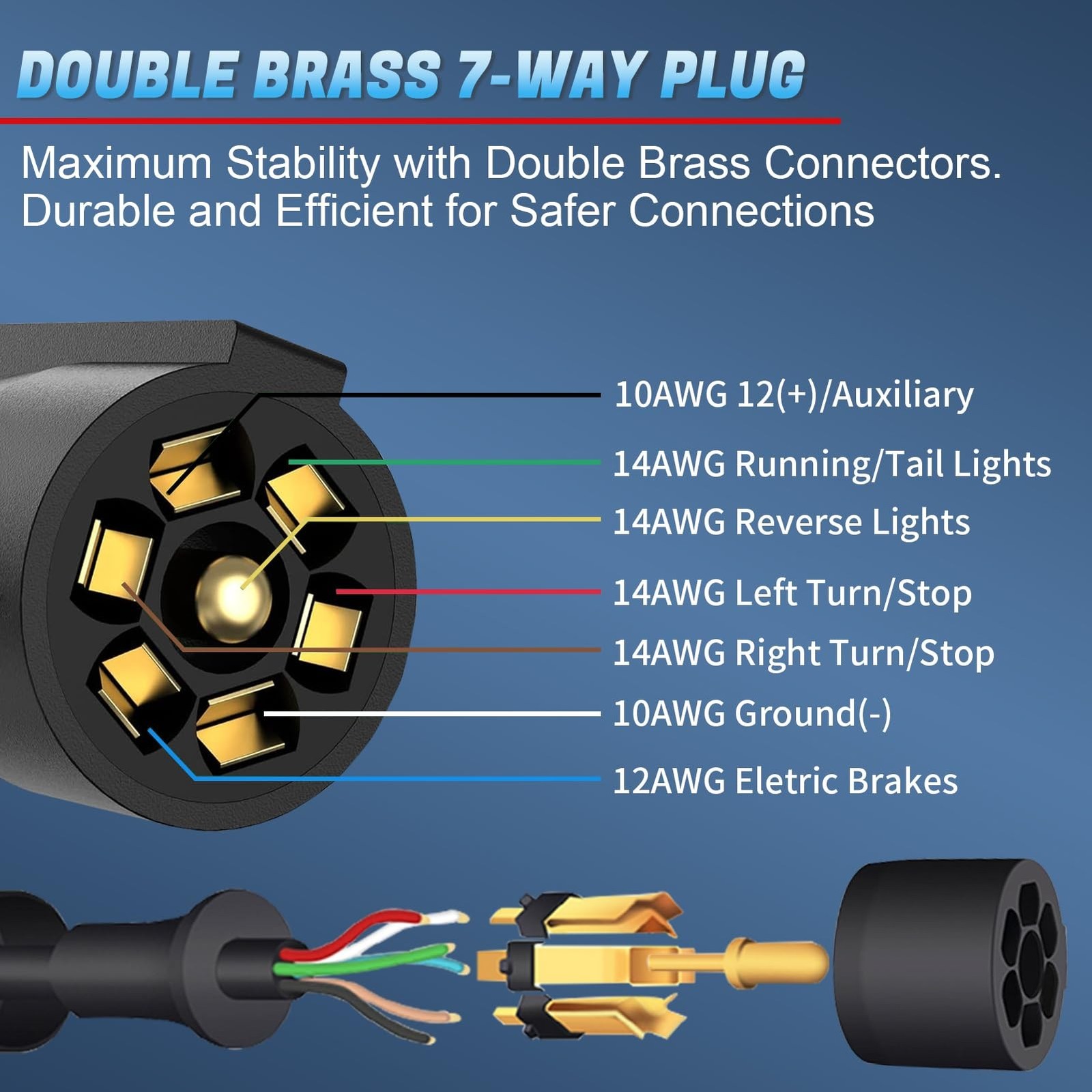 Aila 6FT 7 Way Trailer Wire Harness with Junction Box, 7 Pin Heavy Duty Conne…