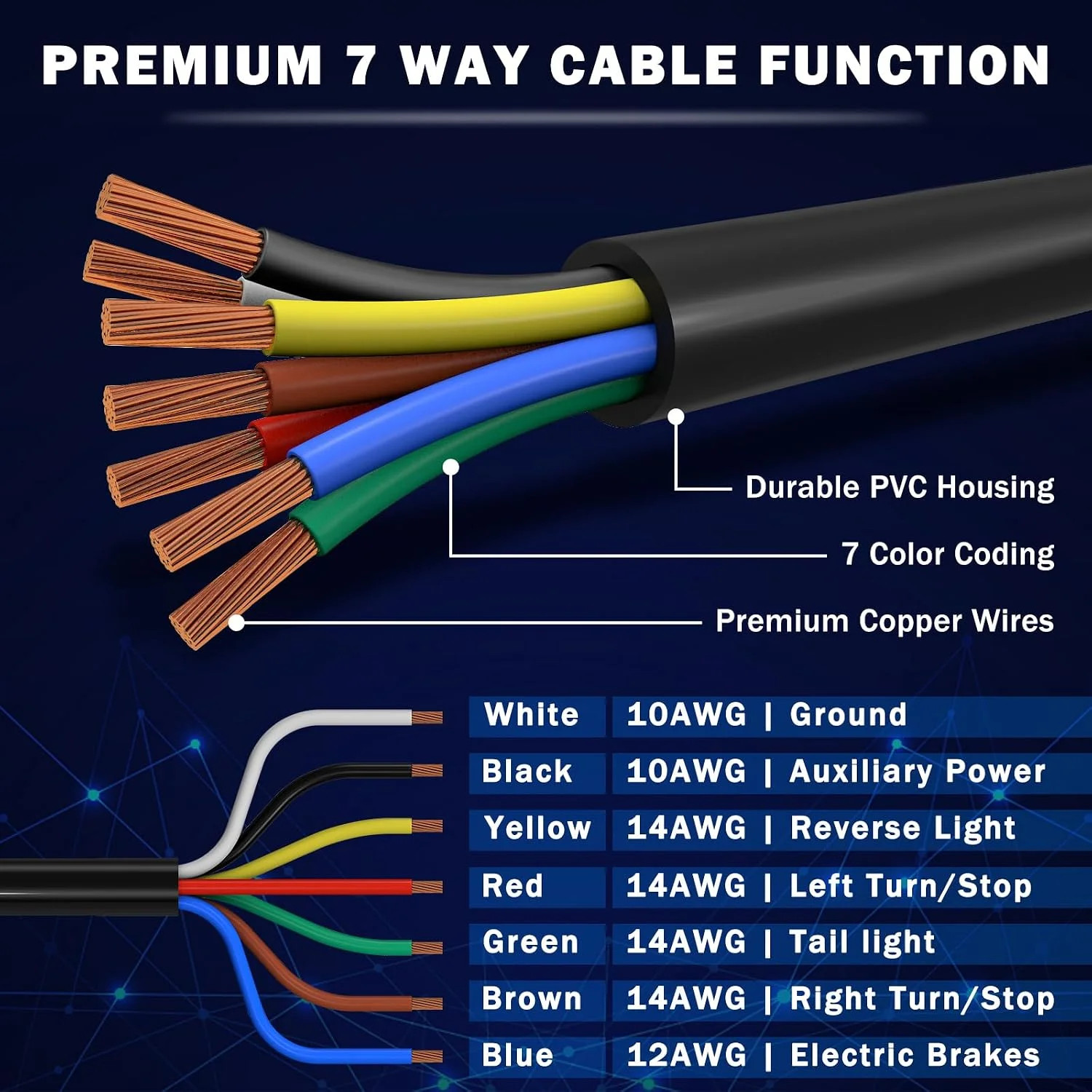CheeMuii 7 Way Trailer Wiring Harness Kit 8 FT Trailer Cord with 7 Pin Trailer P