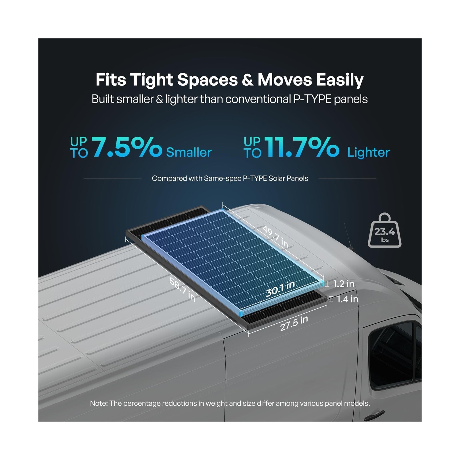 200W Solar Panel N-Type 16BB, 24V RV Solar Panel 200 Watt, 25% High Efficienc…