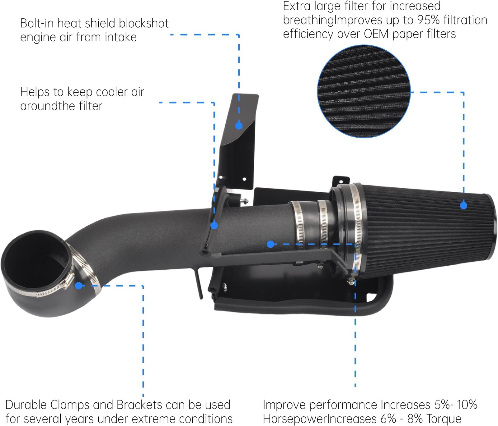 4″ Cold Air Intake System + Heat Shield Compatible with 1999-2006 GMC/Chevy V…
