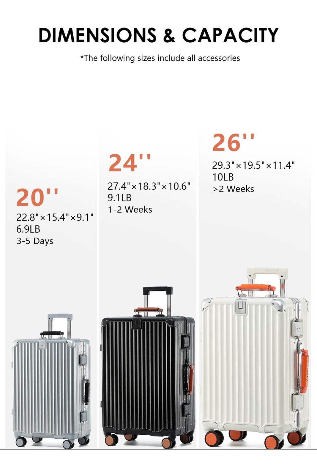 24 Inch Hardside Checked Luggage with Leather Handle, PC Zipperless… Fast Ship