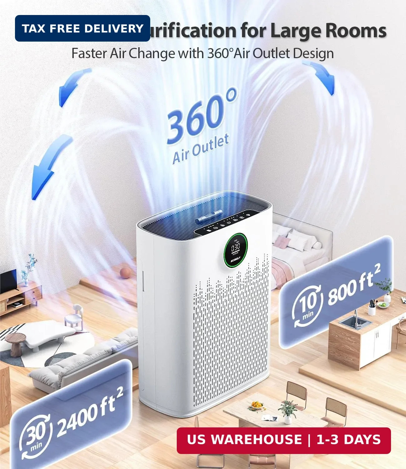 Air Purifiers for Home Large Room, Cover Up to 2400 Ft² with True HEPA Filter, S