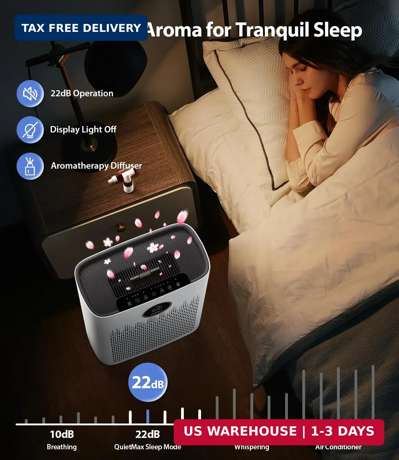 Air Purifiers for Home Large Room, Cover Up to 2400 Ft² with True HEPA Filter, S