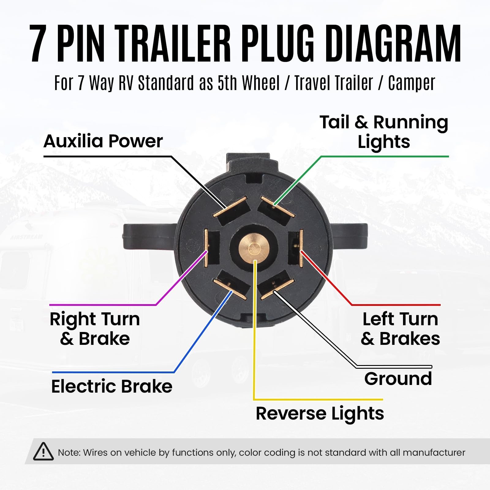 7 Pin Trailer Plug to SAE Connector Adapter – Heavy Duty 10AWG 7 Pin Trailer …