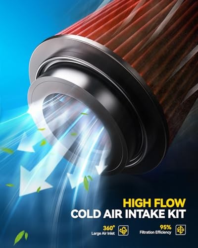 Cold Air Intake Kit for Civic For Honda Civic LX/ DX/ CX L4 1.6L 1996-2000 Red